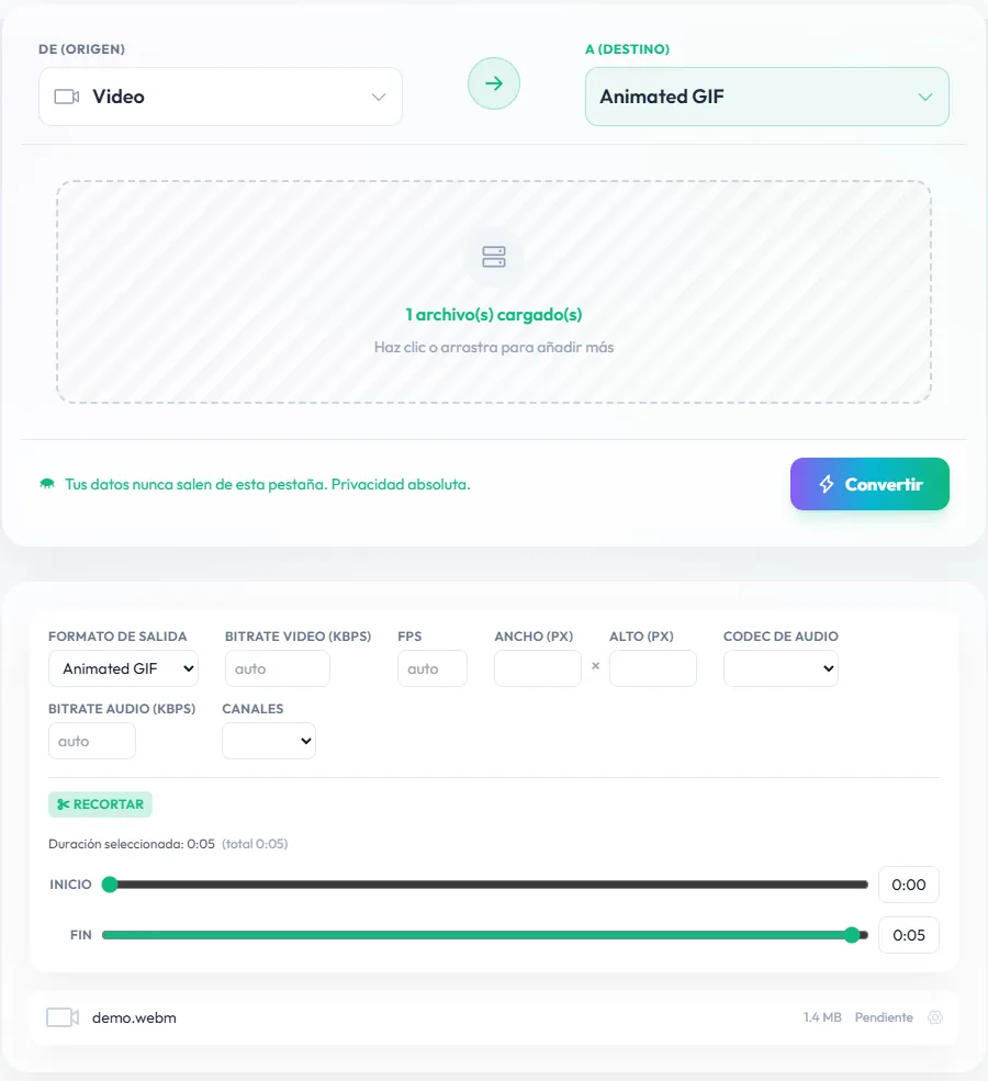 Un vídeo WebM a punto de convertirse en GIF animado, con el panel de recorte abierto