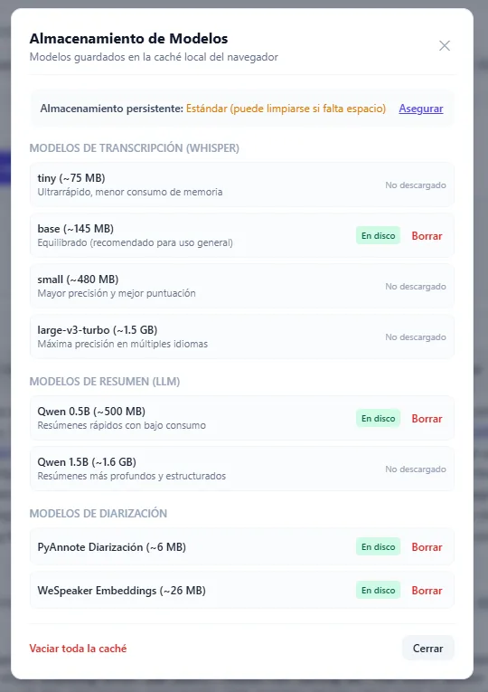 El gestor de modelos, con los que están en disco y el botón de borrar
