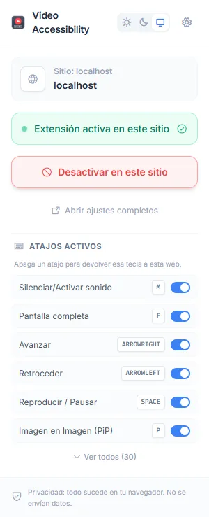 El popup de la extensión activo en la web, con los atajos básicos y un interruptor para apagar cada uno solo en ese sitio